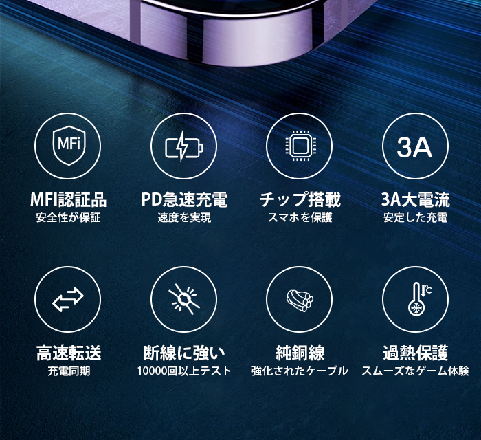 iPhoneケーブル 1m/2m iPhone純正品質 lightningケーブル 充電ケーブル MFI認証済 PD急速充電充電器 データ転送ケーブル アップル公式認証済 iPhone17 16 15用 3