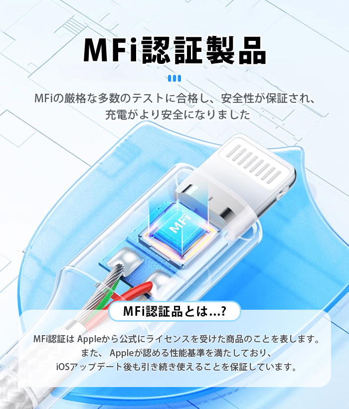 iPhoneケーブル 1m/2m iPhone純正品質 lightningケーブル 充電ケーブル MFI認証済 PD急速充電充電器 データ転送ケーブル アップル公式認証済 iPhone17 16 15用 4