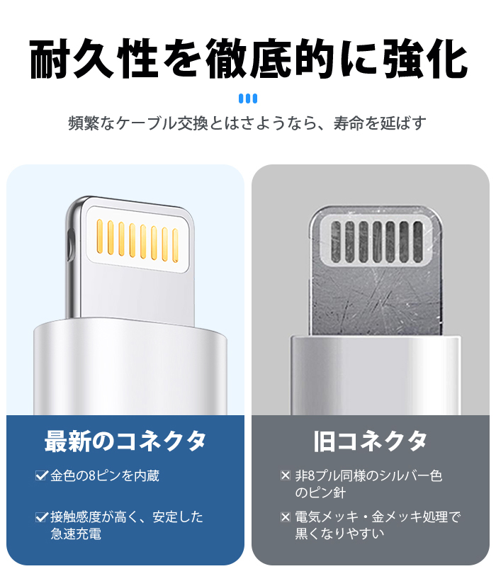 iPhoneケーブル 1m/2m iPhone純正品質 lightningケーブル 充電ケーブル MFI認証済 PD急速充電充電器 データ転送ケーブル アップル公式認証済 iPhone17 16 15用 5