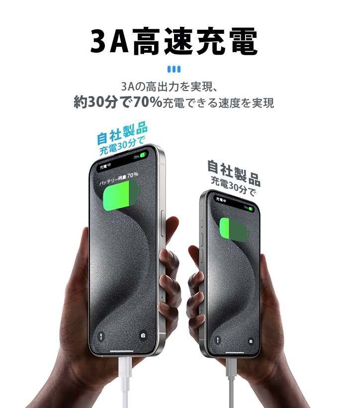 iPhoneケーブル 1m/2m iPhone純正品質 lightningケーブル 充電ケーブル MFI認証済 PD急速充電充電器 データ転送ケーブル アップル公式認証済 iPhone17 16 15用 6