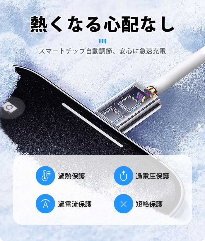iPhoneケーブル 1m/2m iPhone純正品質 lightningケーブル 充電ケーブル MFI認証済 PD急速充電充電器 データ転送ケーブル アップル公式認証済 iPhone17 16 15用 9