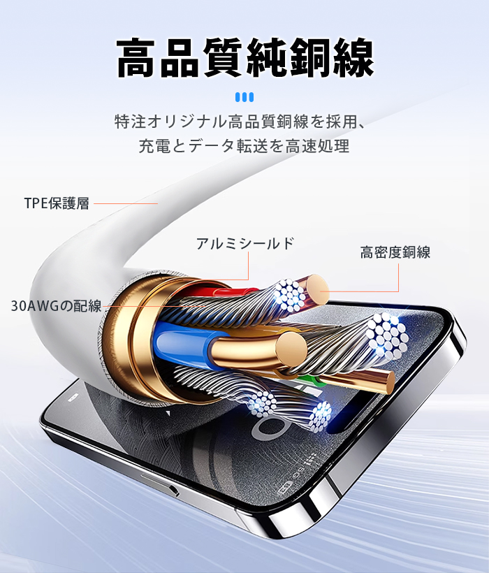 iPhoneケーブル 1m/2m iPhone純正品質 lightningケーブル 充電ケーブル MFI認証済 PD急速充電充電器 データ転送ケーブル アップル公式認証済 iPhone17 16 15用 10