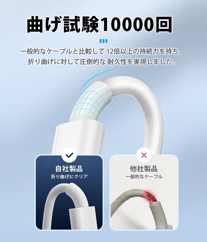 iPhoneケーブル 1m/2m iPhone純正品質 lightningケーブル 充電ケーブル MFI認証済 PD急速充電充電器 データ転送ケーブル アップル公式認証済 iPhone17 16 15用 11