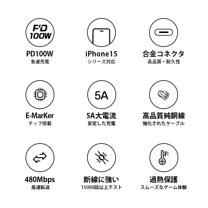 81W 5AType-C to Type-C PD タイプC 【0.25M/0.5M/1M/2M】 充電ケーブル 充電器 E-Markチップ 急速 PC ノートブック Switch/Mac Book/iPad Pro/Android HUAWEI 3