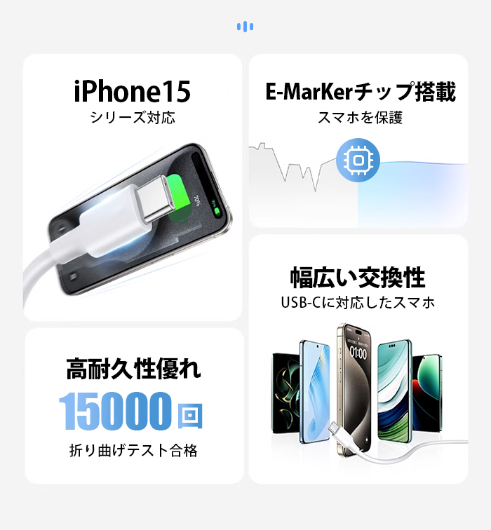 81W 5AType-C to Type-C PD タイプC 【0.25M/0.5M/1M/2M】 充電ケーブル 充電器 E-Markチップ 急速 PC ノートブック Switch/Mac Book/iPad Pro/Android HUAWEI 4