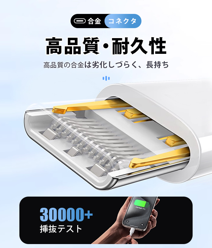 81W 5AType-C to Type-C PD タイプC 【0.25M/0.5M/1M/2M】 充電ケーブル 充電器 E-Markチップ 急速 PC ノートブック Switch/Mac Book/iPad Pro/Android HUAWEI 9