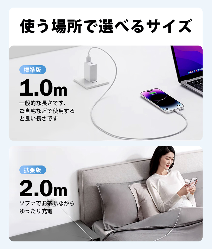 81W 5AType-C to Type-C PD タイプC 【0.25M/0.5M/1M/2M】 充電ケーブル 充電器 E-Markチップ 急速 PC ノートブック Switch/Mac Book/iPad Pro/Android HUAWEI 16