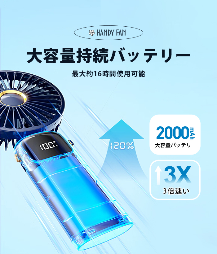 扇風機 ハンディファン 携帯扇風機 首掛け 手持ち 卓上 スタンド 静音 強風 冷却 ハンディ扇風機 折りたたみ 夏対策 8