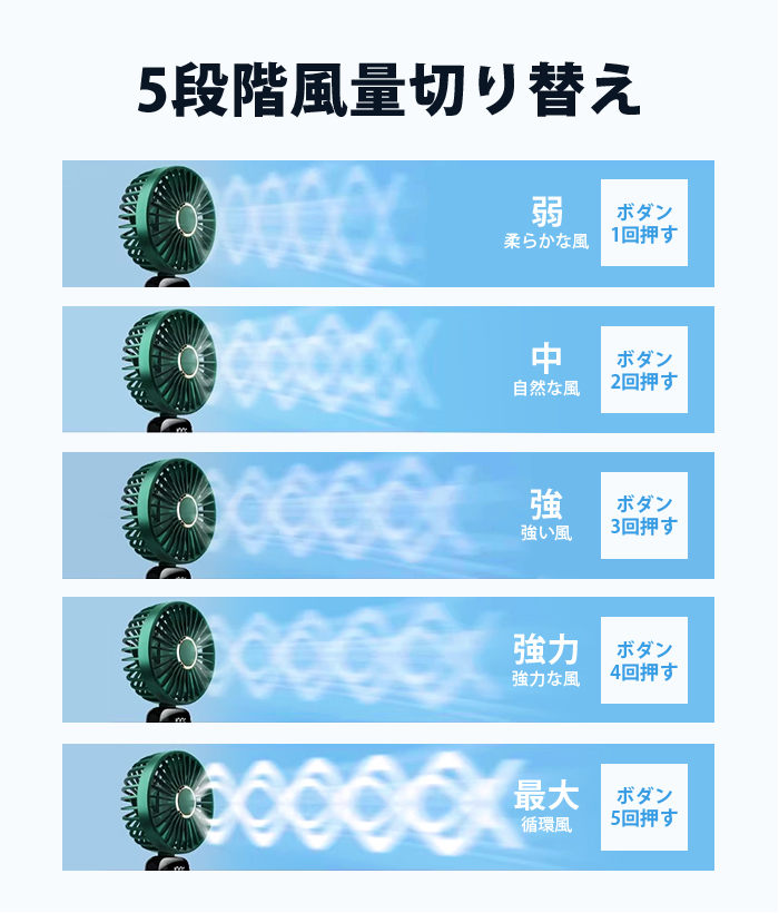 扇風機 ハンディファン 携帯扇風機 首掛け 手持ち 卓上 スタンド 静音 強風 冷却 ハンディ扇風機 折りたたみ 夏対策 11