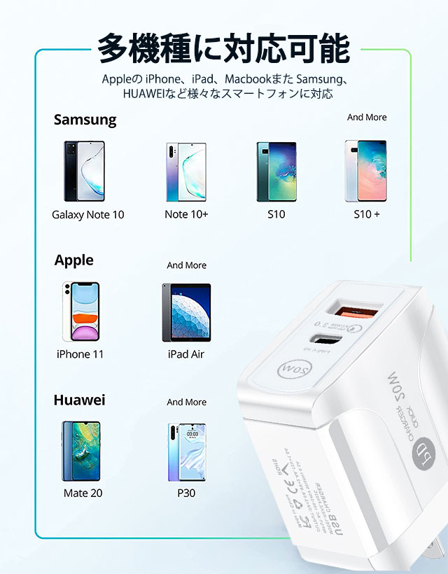AC/USBアダプター PD対応 PDケーブル対応 20W USB-C QC3.0 2ポート タイプｃ急速充電器 usb アイフォン 携帯充電器 iphone Android 13