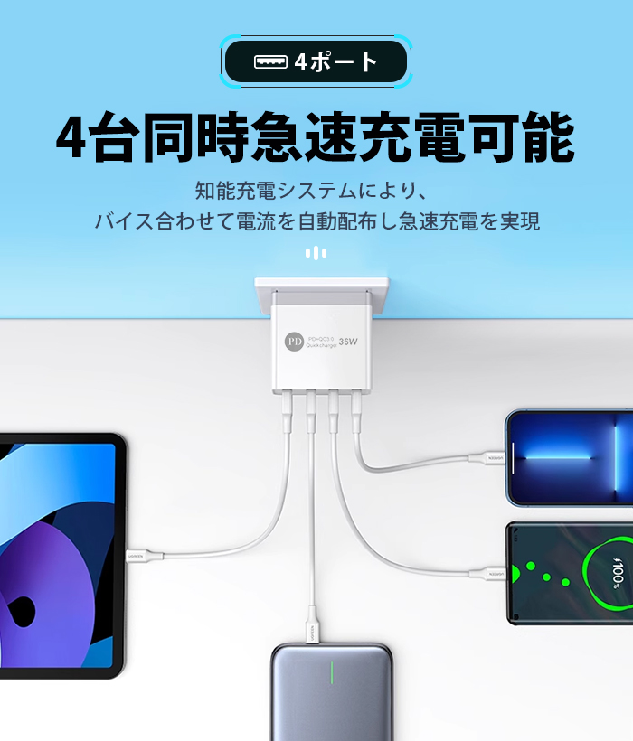 4in1 AC/USBアダプター 4ポート 36W急速充電器 usb電源アダプタ PD対応 PD20W充電器 iPhone15充電 QC3.0対応 iPhone Android スマホなど 6