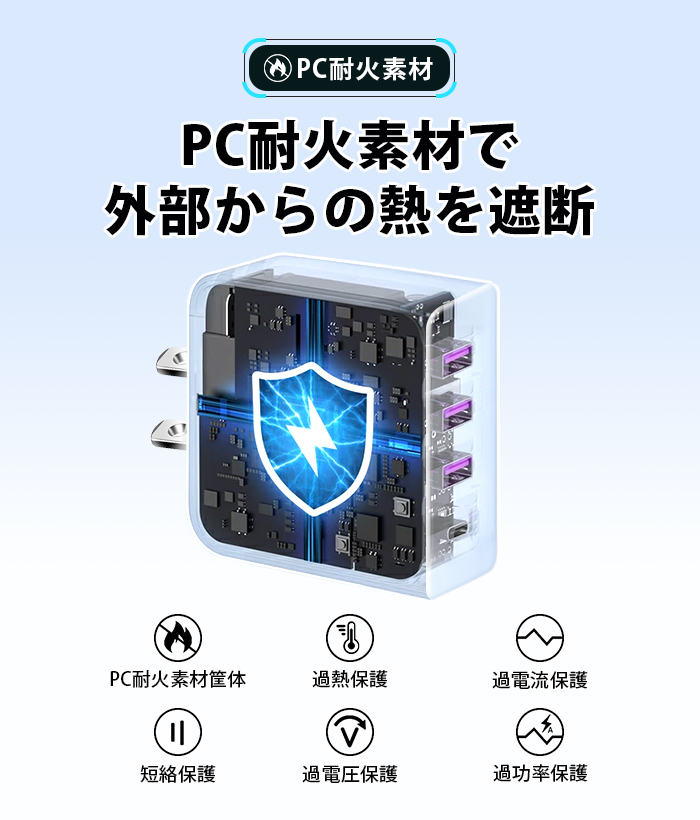 4in1 AC/USBアダプター 4ポート 36W急速充電器 usb電源アダプタ PD対応 PD20W充電器 iPhone15充電 QC3.0対応 iPhone Android スマホなど 8