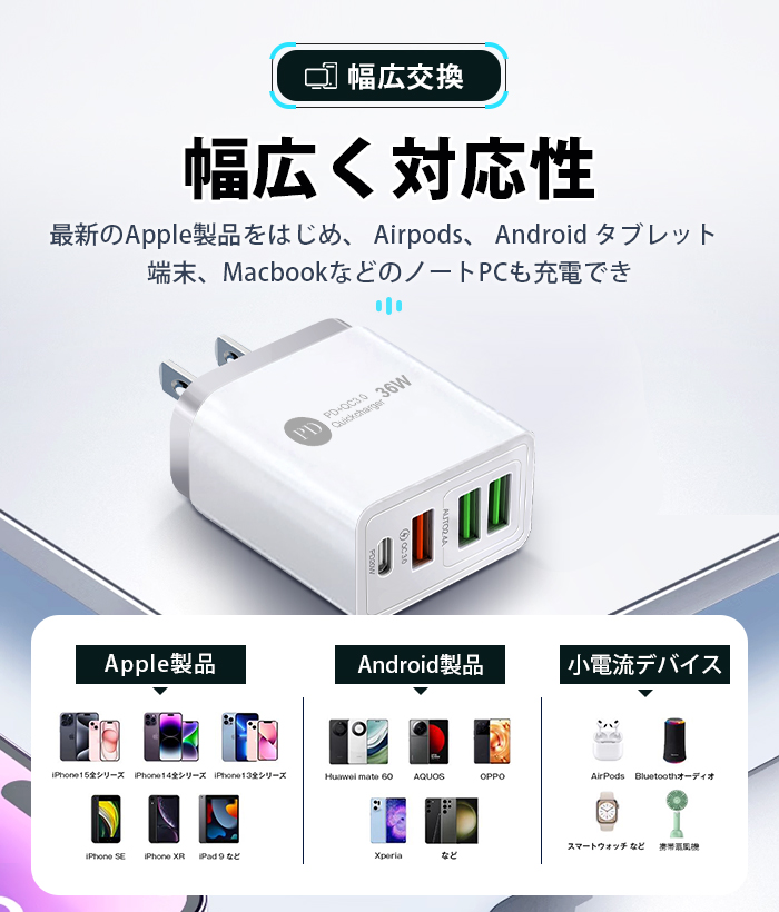 4in1 AC/USBアダプター 4ポート 36W急速充電器 usb電源アダプタ PD対応 PD20W充電器 iPhone15充電 QC3.0対応 iPhone Android スマホなど 13