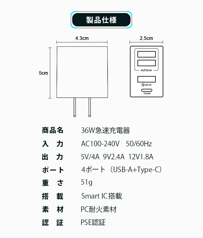4in1 AC/USBアダプター 4ポート 36W急速充電器 usb電源アダプタ PD対応 PD20W充電器 iPhone15充電 QC3.0対応 iPhone Android スマホなど 15