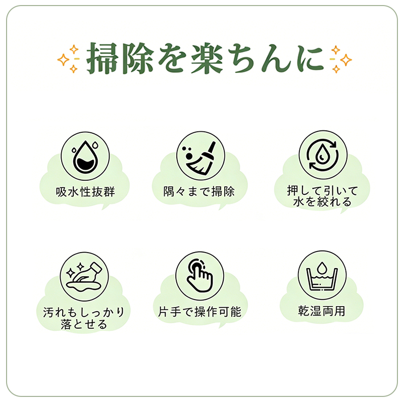 折りたたみミニモップ ハンディスポンジモップ 乾湿両用 手洗い不要 吸水 軽量 コンパクト 壁 床 窓 キッチン 浴室 車用 送料無料 4