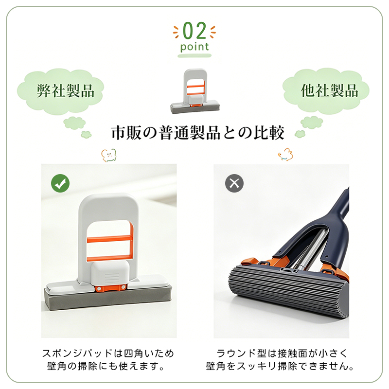 折りたたみミニモップ ハンディスポンジモップ 乾湿両用 手洗い不要 吸水 軽量 コンパクト 壁 床 窓 キッチン 浴室 車用 送料無料 6