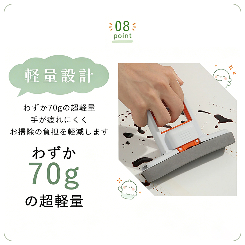 折りたたみミニモップ ハンディスポンジモップ 乾湿両用 手洗い不要 吸水 軽量 コンパクト 壁 床 窓 キッチン 浴室 車用 送料無料 12
