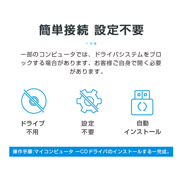usb無線アダプター WiFi 無線LAN 子機 1n技術 2.4GHz専用 高速度 WiFi アダプター 接続簡単 プラグアンドプレイ 小型 軽量 コンピュータ、PC、ラップトップ用 3