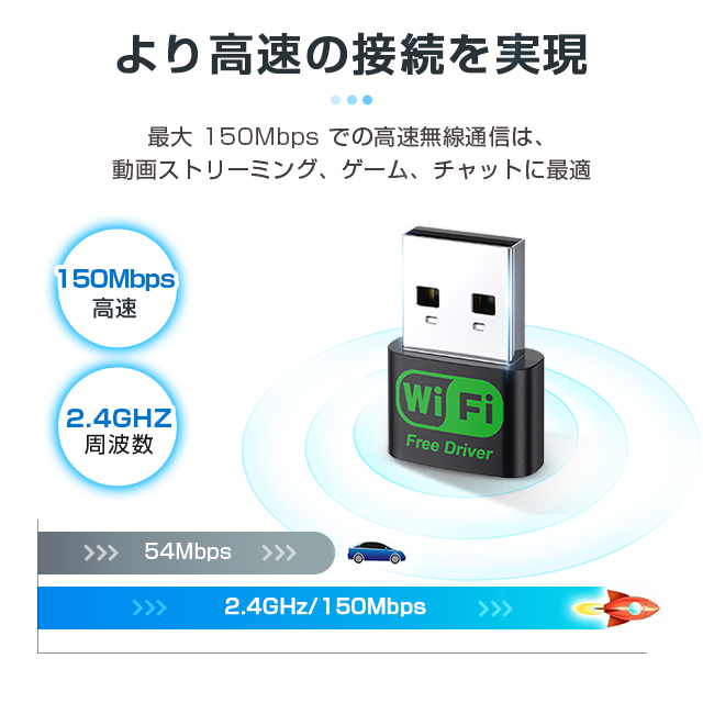 usb無線アダプター WiFi 無線LAN 子機 1n技術 2.4GHz専用 高速度 WiFi アダプター 接続簡単 プラグアンドプレイ 小型 軽量 コンピュータ、PC、ラップトップ用 7