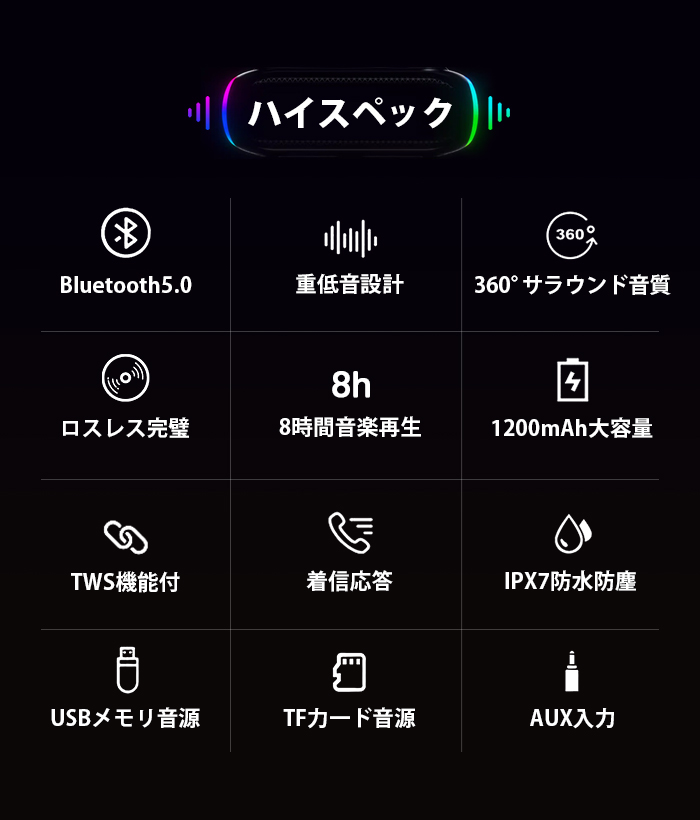 スピーカー Bluetooth 5.0 ポータブルスピーカー ワイヤレススピーカー テレビスピーカー TWS 重低音 スマホスピーカー AUX接続 3