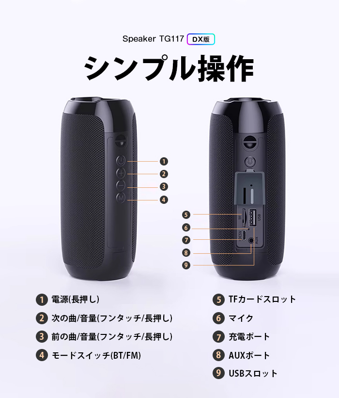 スピーカー Bluetooth 5.0 ポータブルスピーカー ワイヤレススピーカー テレビスピーカー TWS 重低音 スマホスピーカー AUX接続 15
