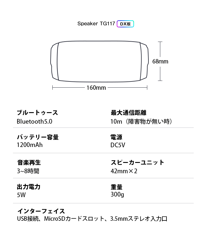 スピーカー Bluetooth 5.0 ポータブルスピーカー ワイヤレススピーカー テレビスピーカー TWS 重低音 スマホスピーカー AUX接続 18