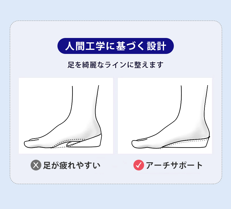 シークレットインソール バレない 2cm 3cm 4cm 中敷き 身長アップ 超軽量 EVA素材 低反発記憶ソール 衝撃吸収 脚長 メンズ レディース 5