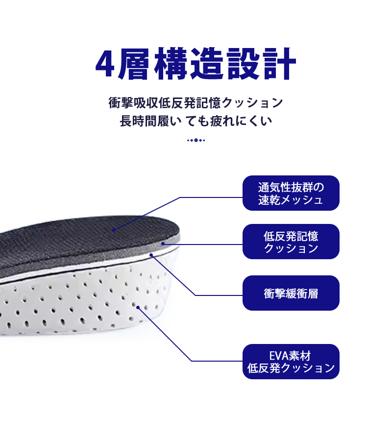 シークレットインソール バレない 2cm 3cm 4cm 中敷き 身長アップ 超軽量 EVA素材 低反発記憶ソール 衝撃吸収 脚長 メンズ レディース 8
