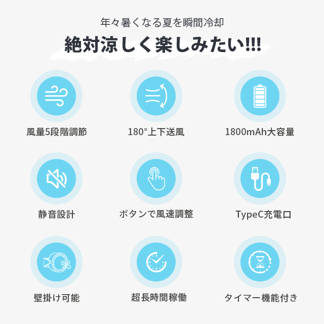 卓上扇風機 小型 LED サーキュレーター 扇風機 壁掛け 5段階風量 空気循環 デスクファン コードレス 充電式 長時間 静音 強風 3