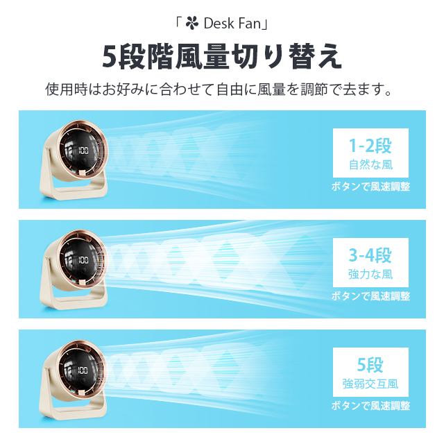 卓上扇風機 小型 LED サーキュレーター 扇風機 壁掛け 5段階風量 空気循環 デスクファン コードレス 充電式 長時間 静音 強風 8